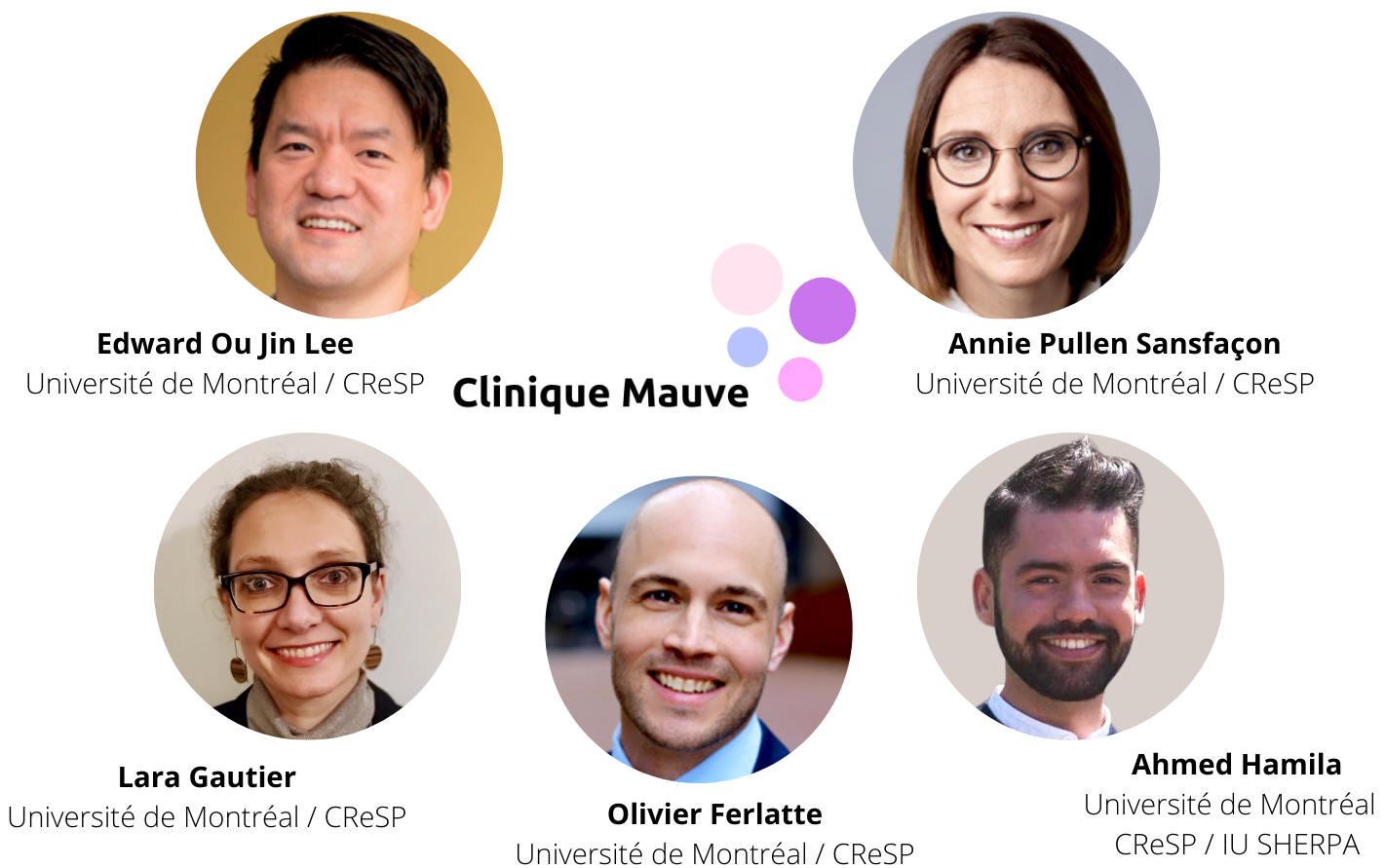 Équipe de recherche - Clinique Mauve